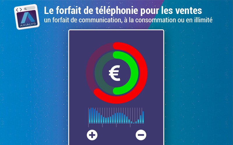 forfait téléphonie