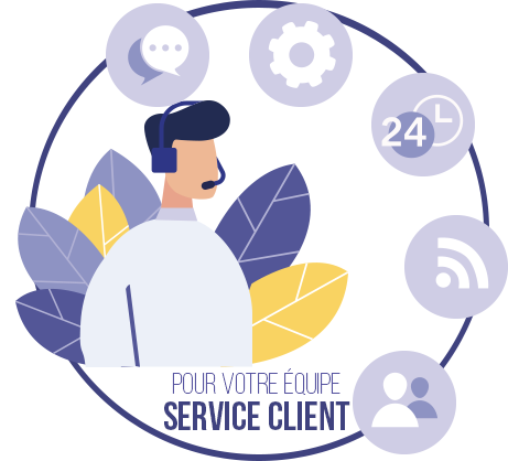 Pour votre équipe Service Client