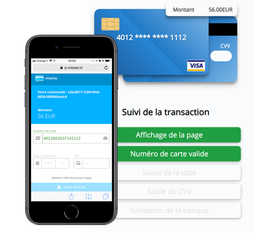 Paiement par téléphone