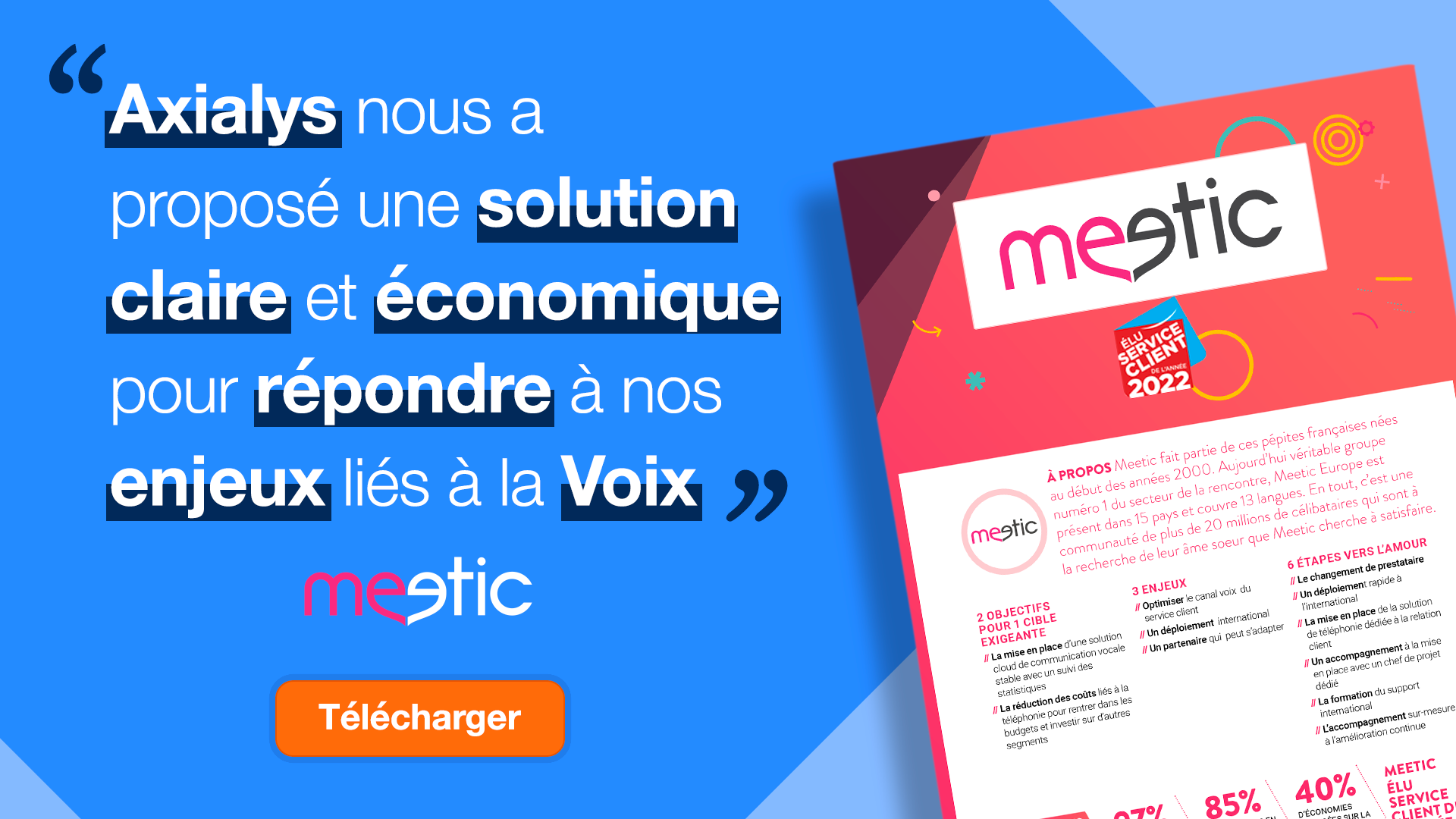 Cas client - meetic