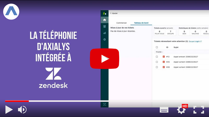 Le Logiciel Call Center intégré à Zendesk