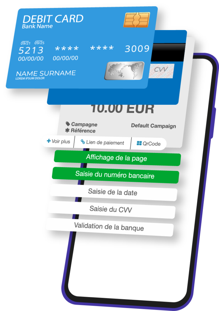 Paiement par téléphone