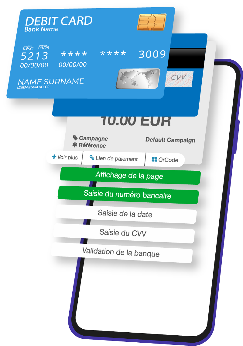 Paiement par téléphone