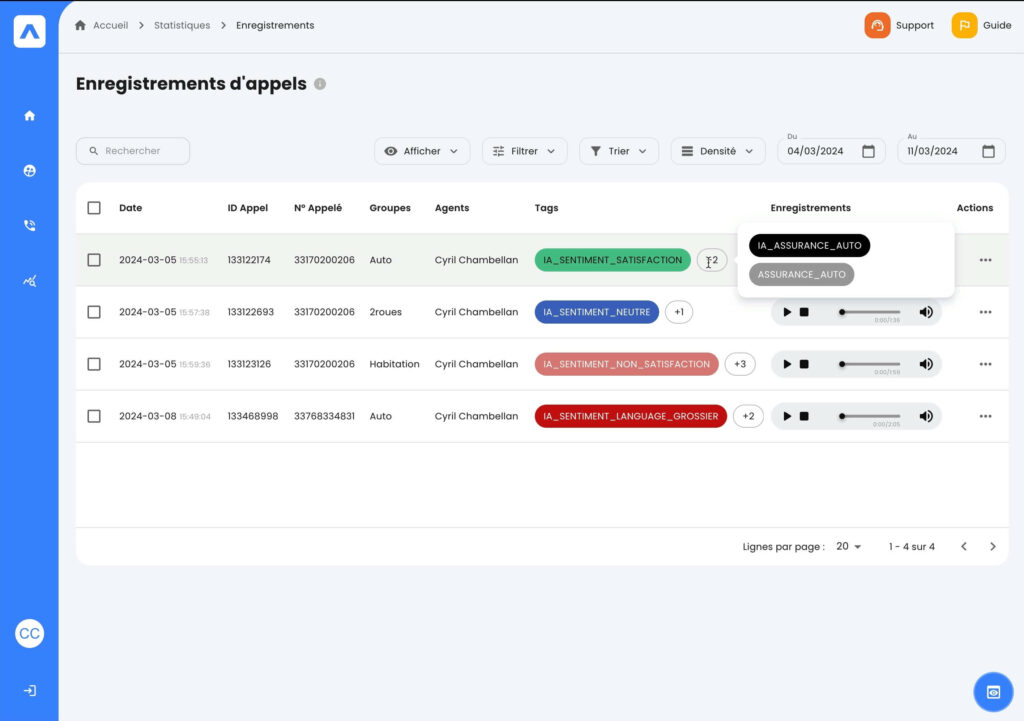 Analyse de sentiment - Logiciel Intelligence Artificielle - IA by Axialys