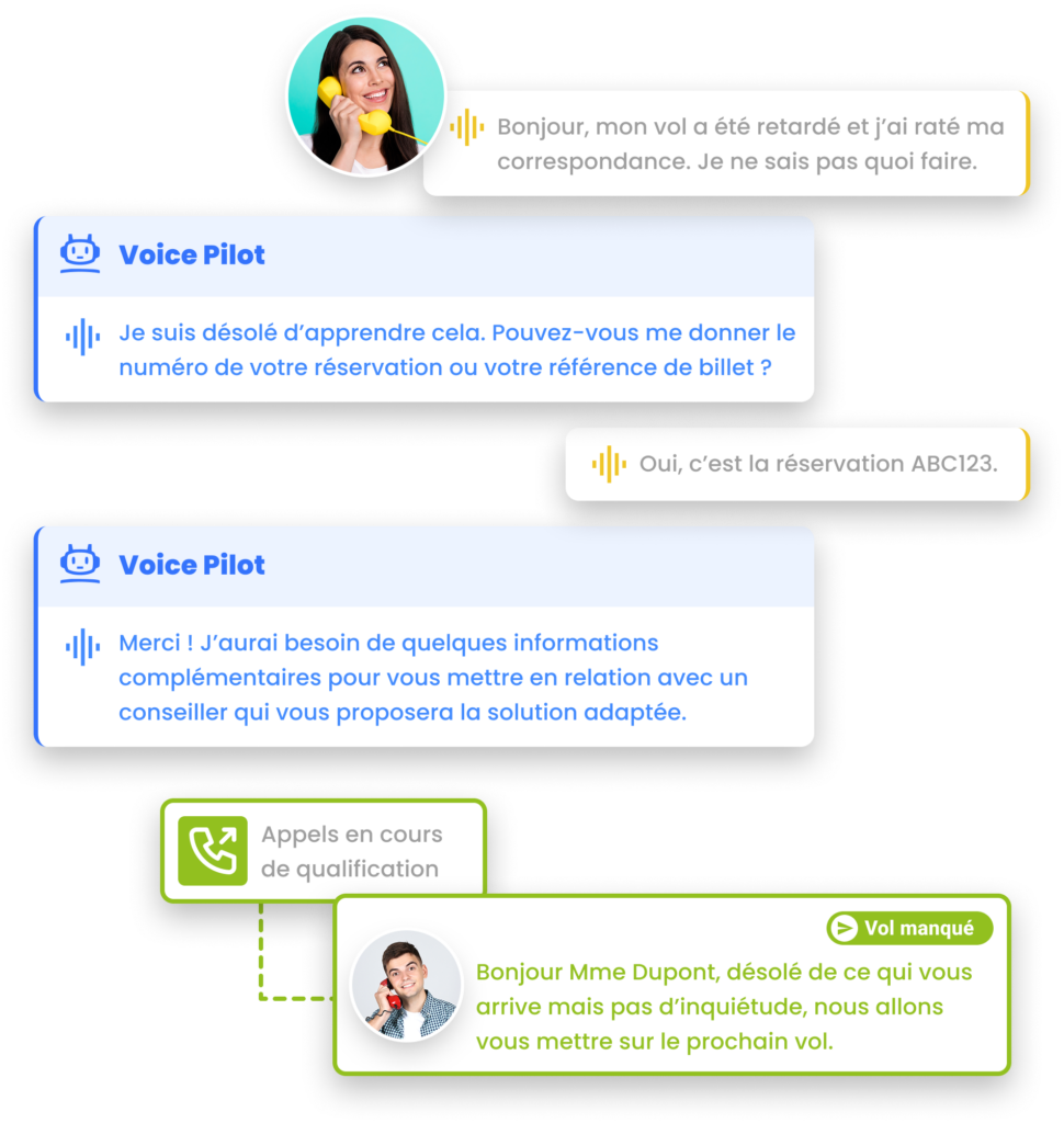 Escalade vers un conseiller avec contexte enrichi