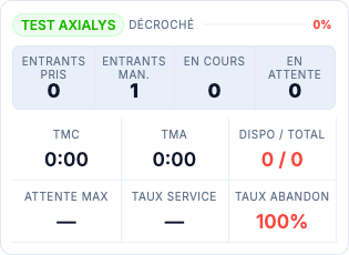 thumb 05- Logiciel Centre d'appels