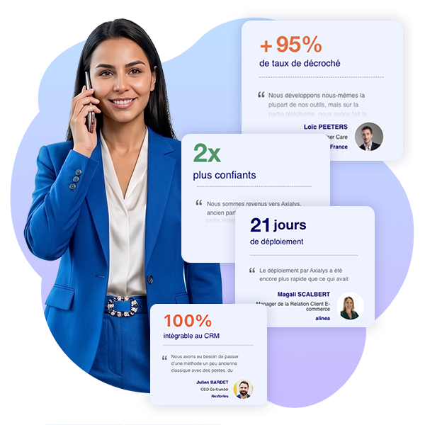 Axialys propose aux entreprises de toute taille, plusieurs solutions de téléphonie Cloud intégrées à leurs outils métiers afin de répondre à de multiples usages :