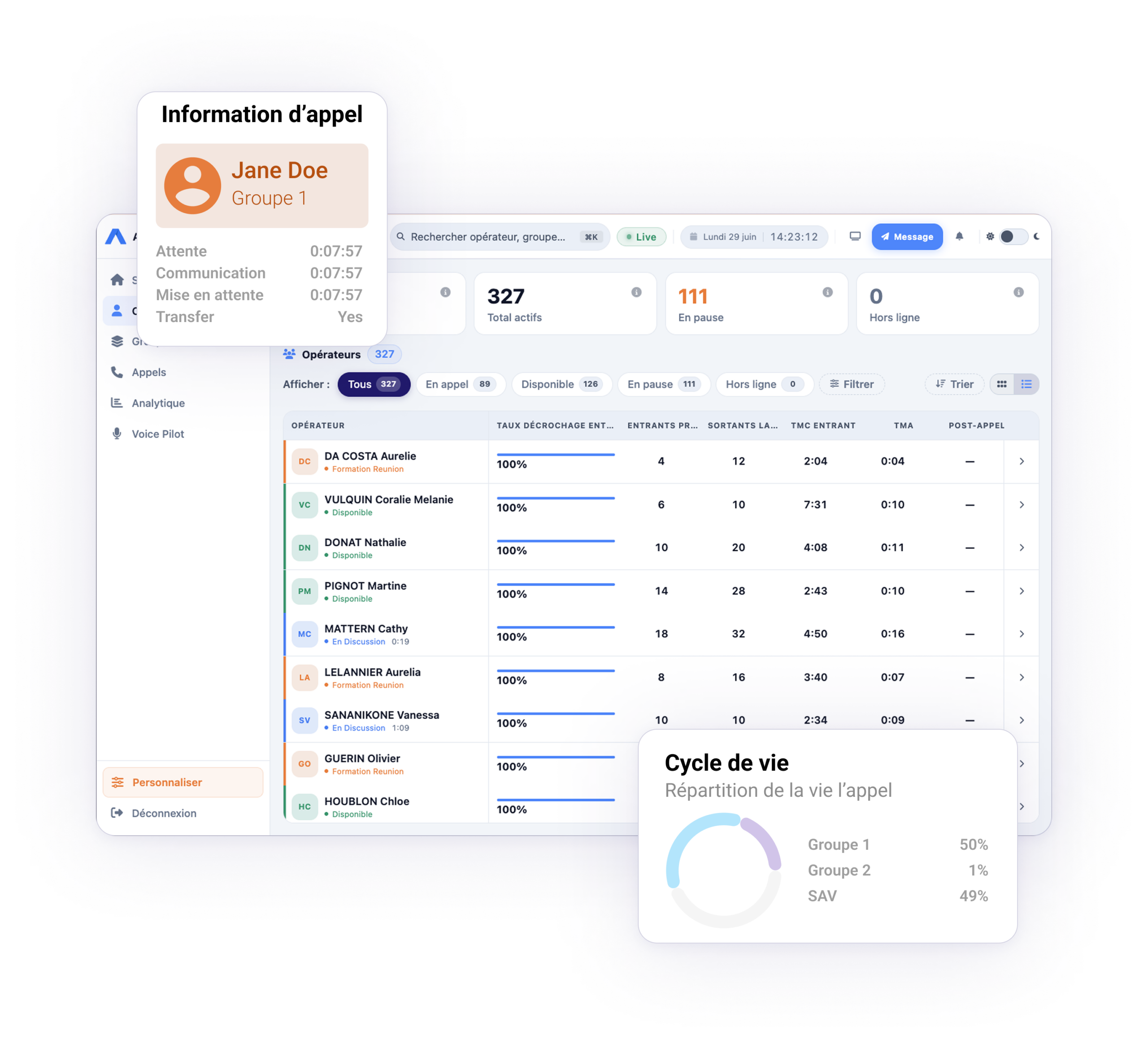 voice_management_10